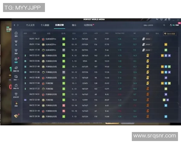 权威发布：揭晓CSGO玩家节奏实力榜单及其背后故事